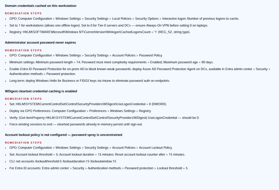 Technical remediation detail